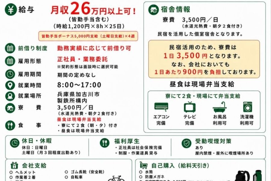 Thu nhập hàng tháng từ 260.000 yên trở lên/tuyển dụng nhân viên vệ sinh nhà máy thép